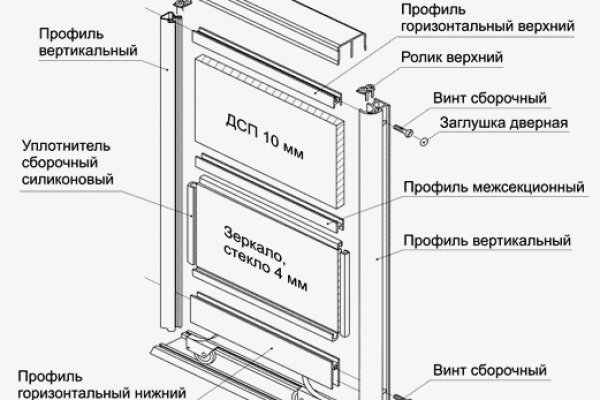 Блэк спрут ссылка blacksprut click